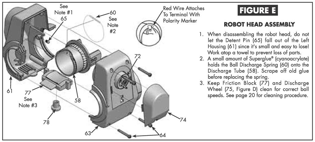 Newgy Spare Part 2050-177, Detent Pin